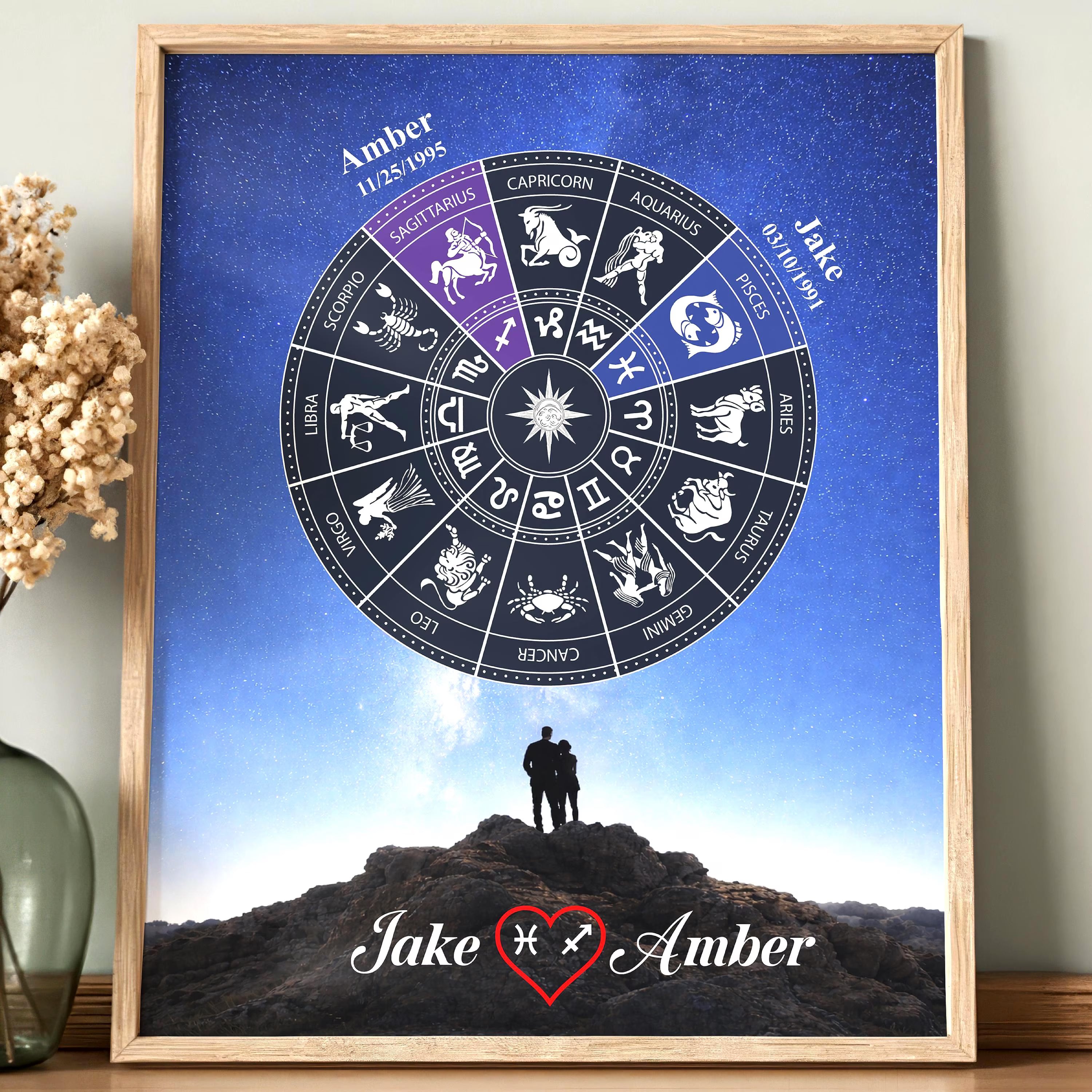 Personalized Zodiac Wall Art for Couples | Custom Zodiac Sign Gift for Anniversary, Engagement, Wedding | Aluminum Metal Print
