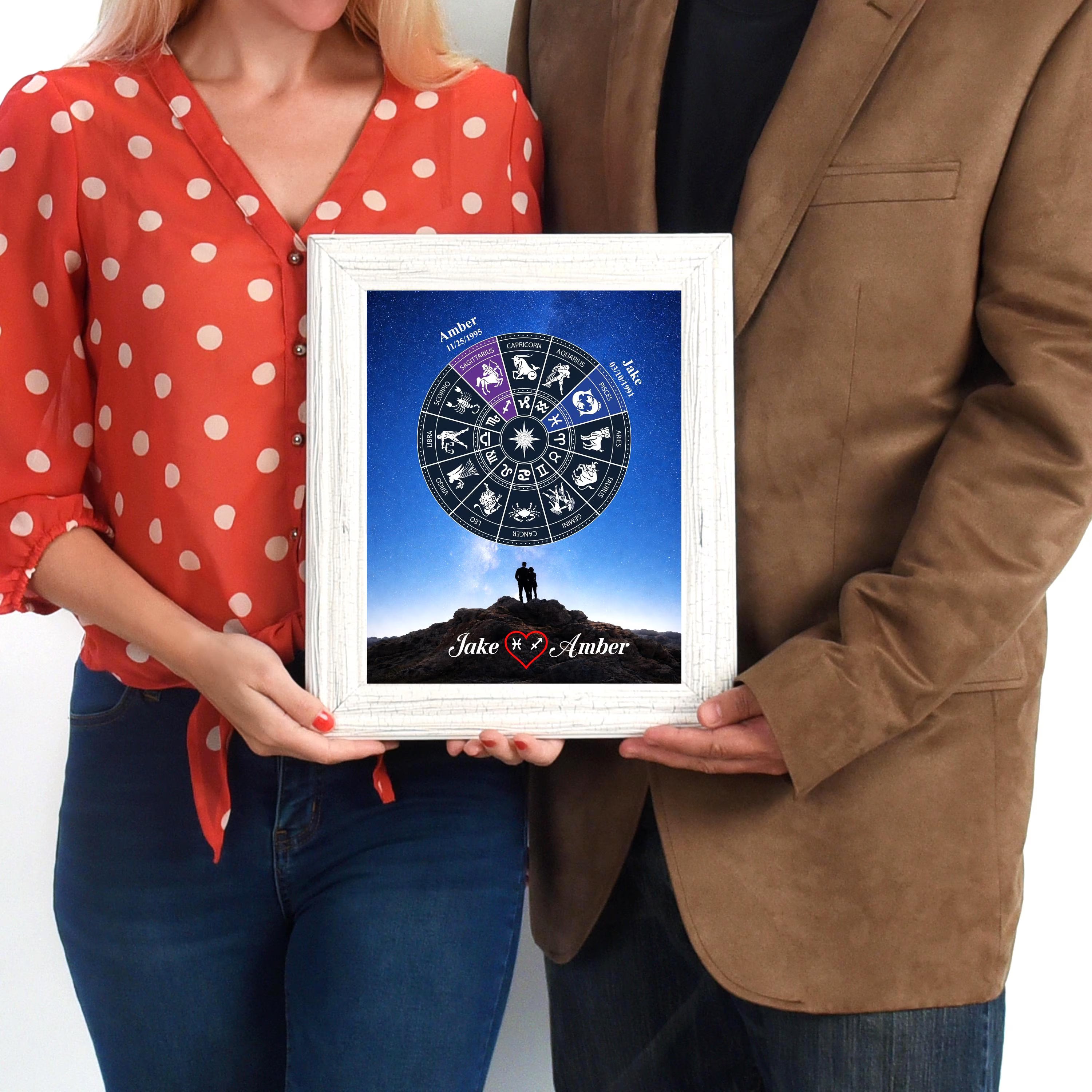 Personalized Zodiac Wall Art for Couples | Custom Zodiac Sign Gift for Anniversary, Engagement, Wedding | Aluminum Metal Print