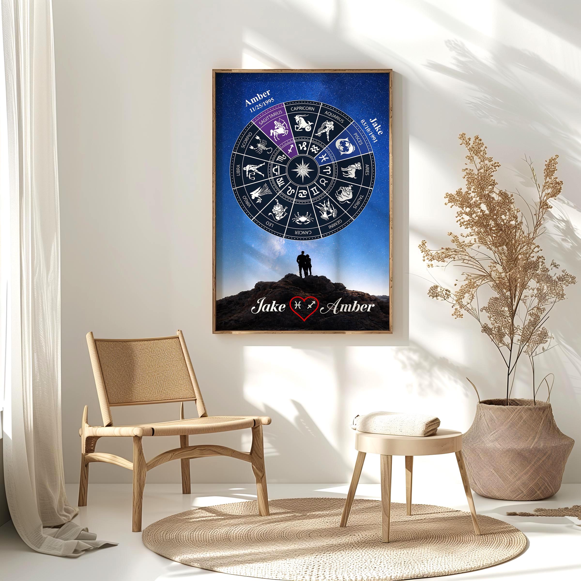 Personalized Zodiac Wall Art for Couples | Custom Zodiac Sign Gift for Anniversary, Engagement, Wedding | Aluminum Metal Print