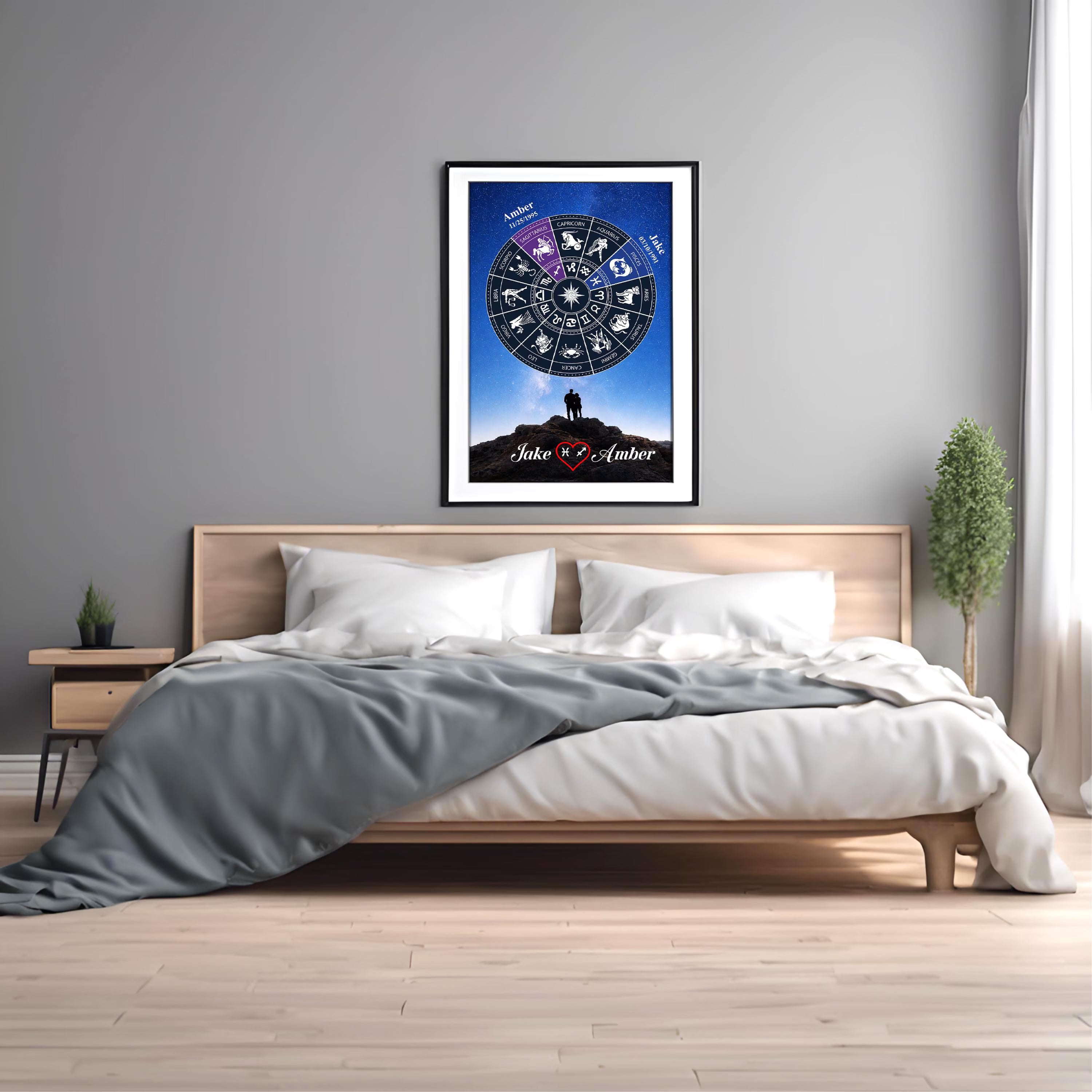 Personalized Zodiac Wall Art for Couples | Custom Zodiac Sign Gift for Anniversary, Engagement, Wedding | Aluminum Metal Print