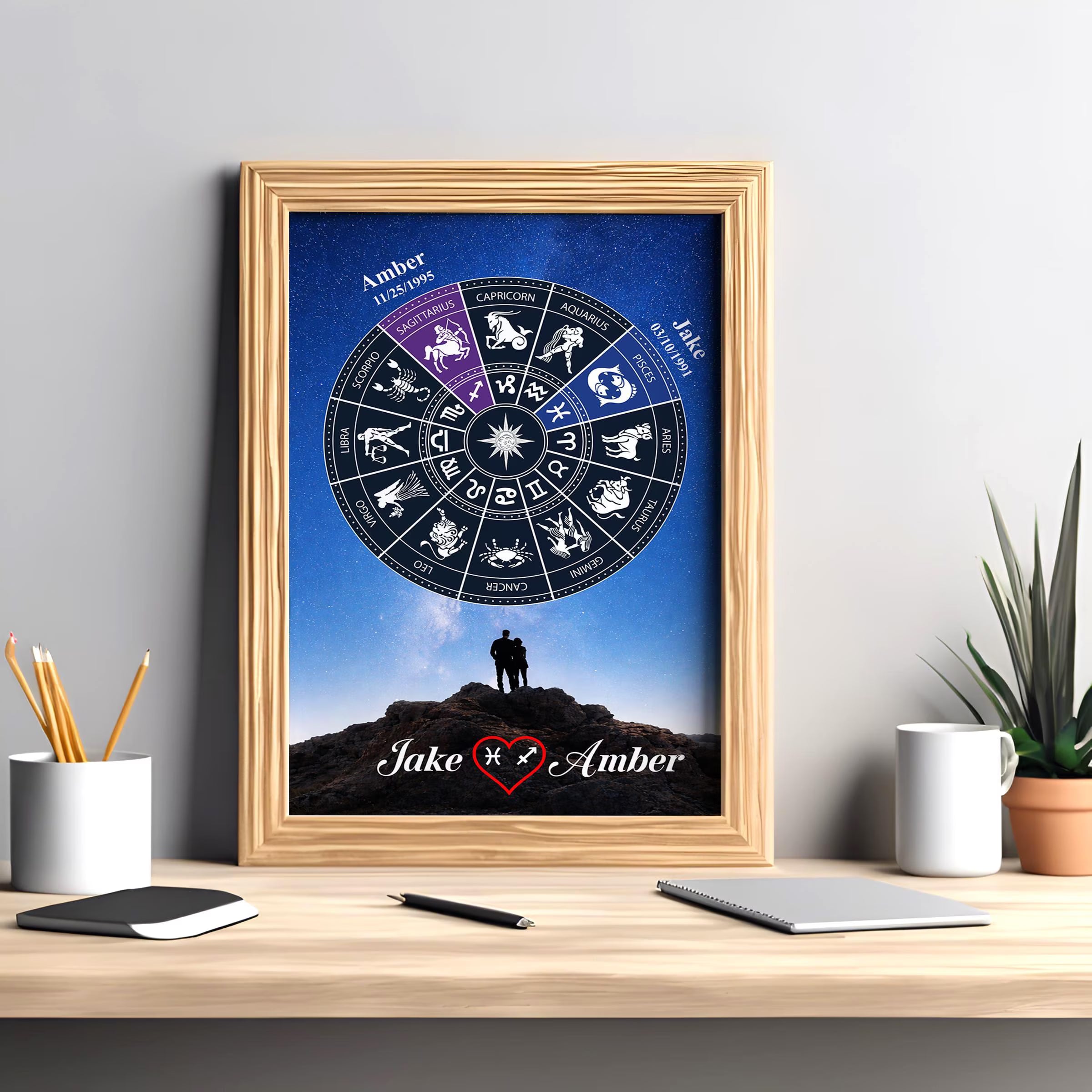 Personalized Zodiac Wall Art for Couples | Custom Zodiac Sign Gift for Anniversary, Engagement, Wedding | Aluminum Metal Print