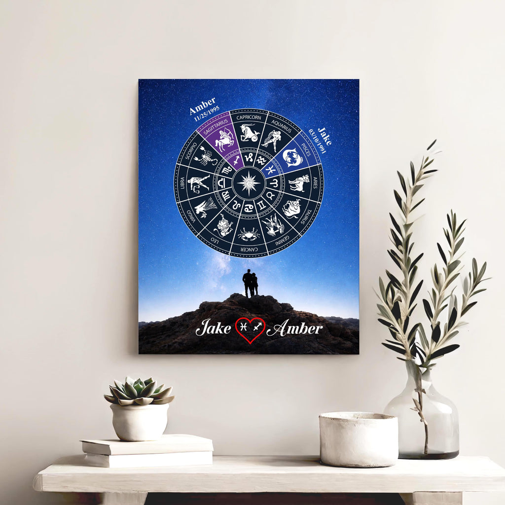 Personalized Zodiac Wall Art for Couples | Custom Zodiac Sign Gift for Anniversary, Engagement, Wedding | Aluminum Metal Print