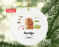 Fisher Fishing Christmas Ornament Personalized - Custom Fisher Ornament with Name - Gift for Fishermen