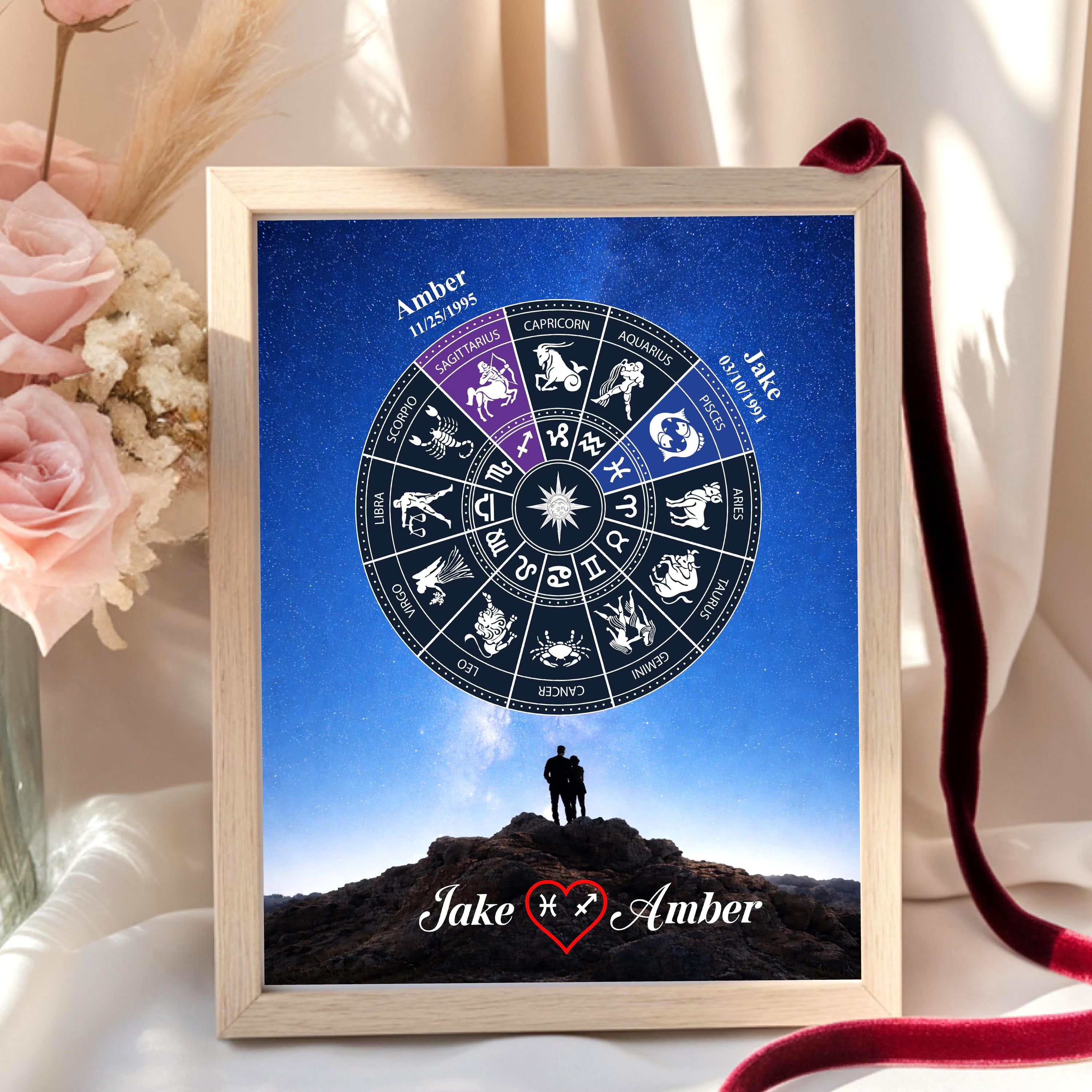 Personalized Zodiac Wall Art for Couples | Custom Zodiac Sign Gift for Anniversary, Engagement, Wedding | Aluminum Metal Print