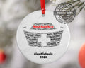 Mental Health Nurse Personalized Christmas Ornament